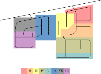 Mentone Phases