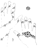 hands