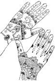 hands